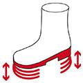 Anti-cut protection zone - Boots 5 | Bertolini Anti-cut protection zone - Boots 5 | Bertolini